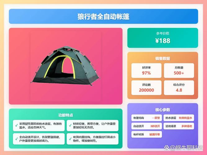 野外帐篷什么牌子的质量好?2026年推荐的十款性价比超高!